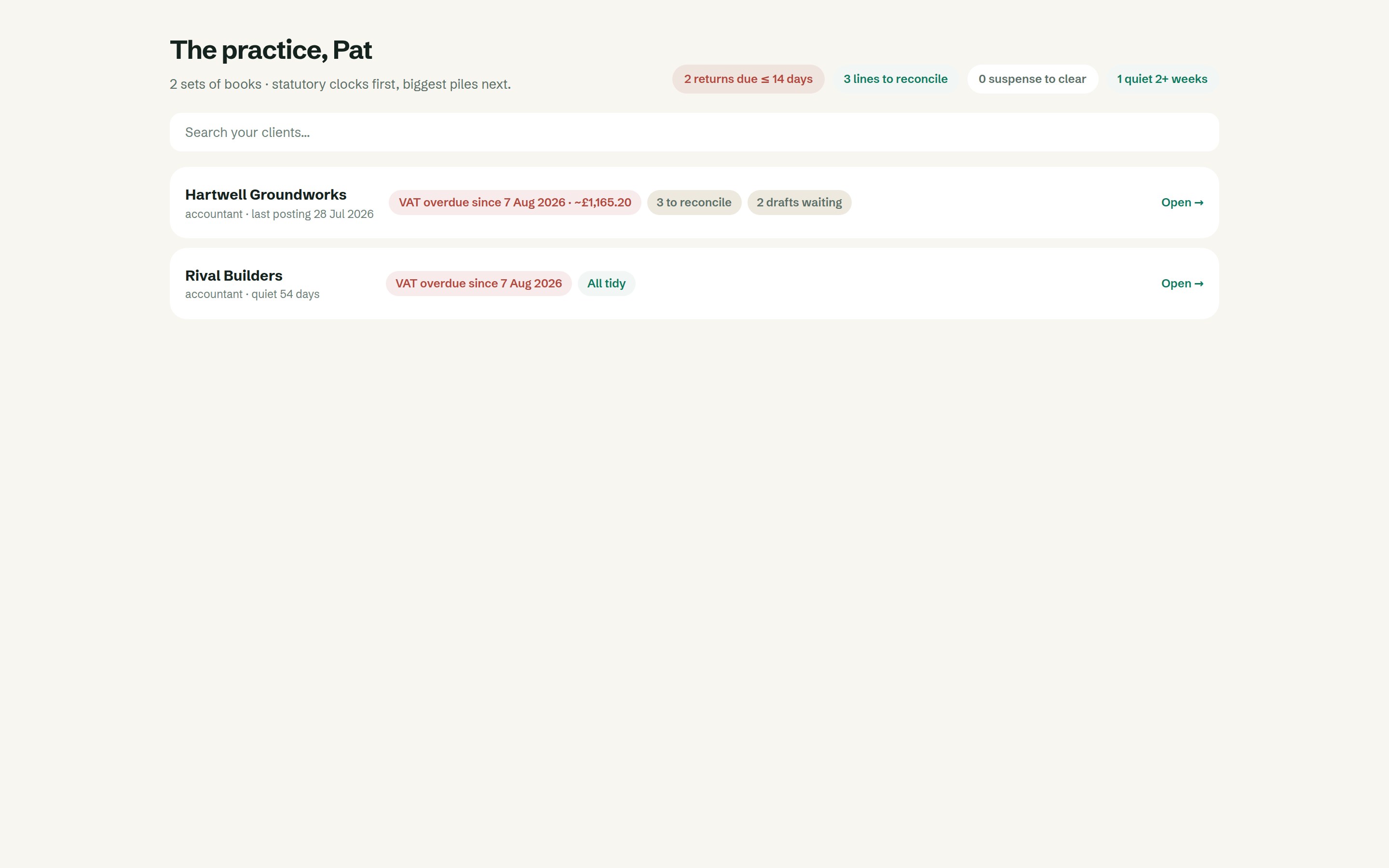 The practice view: every client's books on one morning page